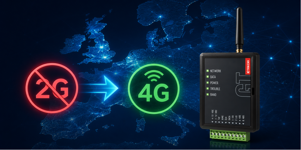 2G-Netzabschaltung in Europa – Was Sie wissen müssen