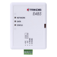 Trikdis E485 Ethernet -Modul (RS485)