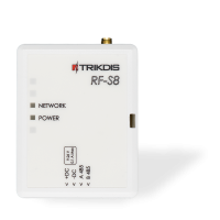 Trikdis RF-S8 Funkempfänger Trikdis RF-S8 Funkempfänger